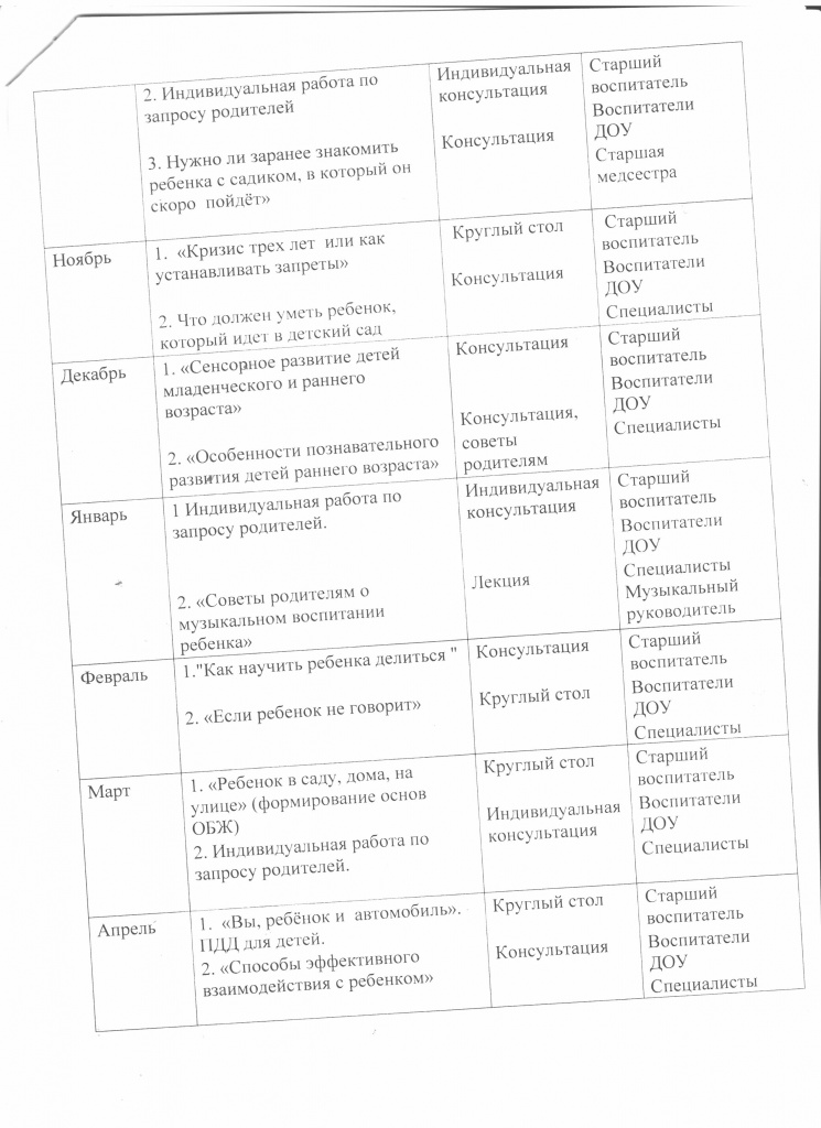 План конс. пункта 2.jpeg План конс. пункта 2.jpeg