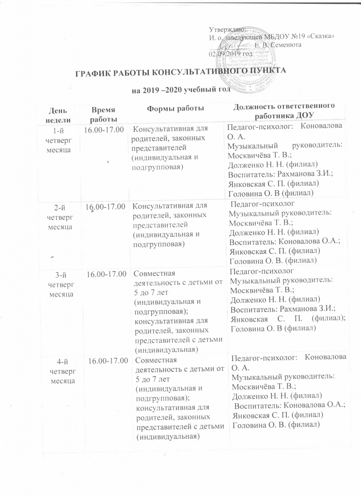 График конс. пункта.jpeg График конс. пункта.jpeg